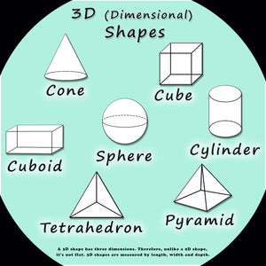 3D Shapes - Tuff Tray Mat Insert MIIN - Black Tray Not Included