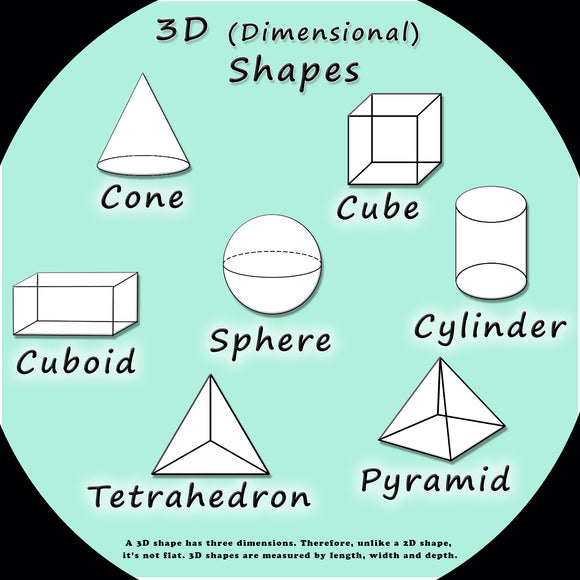 3D Shapes - Tuff Tray Mat Insert MIIN - Black Tray Not Included