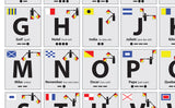 The NATO Phonetic Alphabet Poster