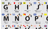 The NATO Phonetic Alphabet Poster