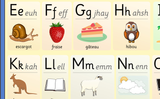 French Alphabet Poster