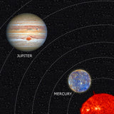 Our Solar System (The Planets) - 100cm x 52cm Laminated Poster