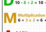 GCSE posters to support the study and revison of BODMAS. The BODMAS acronym is for: Brackets (parts of a calculation inside brackets always come first), orders (numbers involving powers or square roots), division, then multiplication, addition ans finally subtraction.