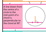 GCSE posters to support the study and revison of circle theorems. Circles have different angle properties described by circle theorems which are used in geometric proofs and to calculate angles.