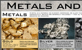 Metals and Minerals Poster