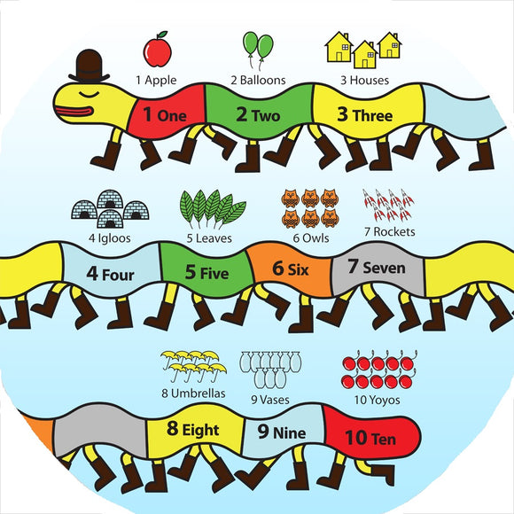 This educational 1-10 Centipede Number Line mat is ideal for use with a Tuff Tray. The 1-10 number line encourages numeracy and visually represents the numbers using groups of familiar objects. Printed onto a high quality, durable vinyl material. 86cm x 86cm (approx ) Designed to fit in the Tuff Tray or the Tuff Spot.