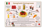 Simple Recipes For Children Poster Set - Shepherd's Pie, Spaghetti Bolognese. Victoria Sponge