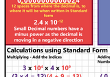 GCSE maths posters to support the study and revison of standard index form, a method for working with very large numbers.