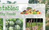 Vegetables Poster Healthy Eating (2)