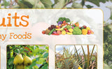 Fruits Poster Healthy Eating (1)