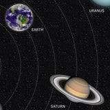 Our Solar System (The Planets) - 100cm x 52cm Laminated Poster