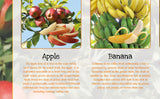 Fruits Poster Healthy Eating (1)