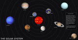 Our Solar System (The Planets) - 270cm x 140cm Vinyl Backdrop