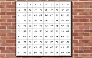 1-100 Number Board