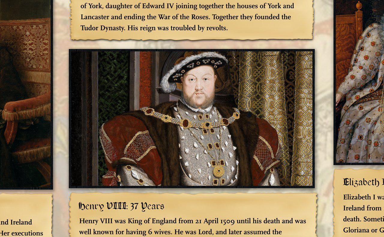 The tudors 2025 ending