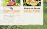 Fruits Poster Healthy Eating (2)