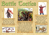 The Norman Conquest Photo Pack Digital Download