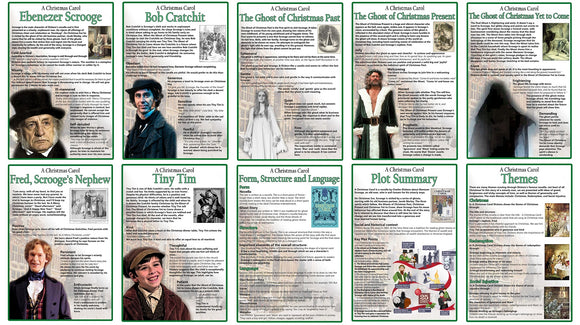 GCSE English posters to support the understanding of A Christmas Carol by Charles Dickens.  This pack includes posters on:      Ebenezer Scrooge     Bob Cratchit     The Ghost of Christmas Past     The Ghost of Christmas Present     The Ghost of Christmas Yet to Come     Fred, Scrooge's Nephew     Tiny Tim