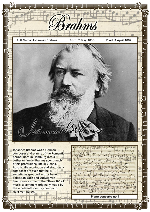 Brahms Music Composer Poster A2
