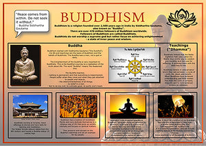 “Peace comes from within. Do not seek it without” Buddha Siddhartha Gautama Learn the key facts about the religion of Buddhism, which has 470 million followers worldwide, half of which live in China and the rest across East and South Asia.  Discover how Buddhists seek enlightenment and the teachings associated with the journey, and the cycle of reincarnation (samsara).  This informative poster shows an example of a Buddhist temple, monks, meditation and the festival of Wesak.