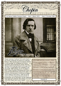 Chopin Music Composer Poster A2