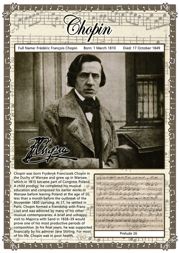 Chopin Music Composer Poster A2