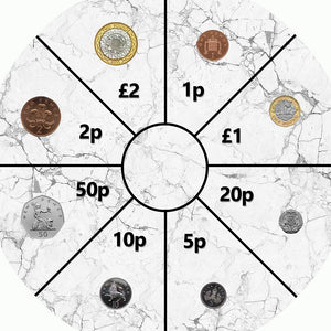Tip out the piggy bank and get familar with British Currency. All current coinage is represented here, and sorting coins using the tuff tray mat will help with quick coin recognition, preparing children for managing their own pocket money.