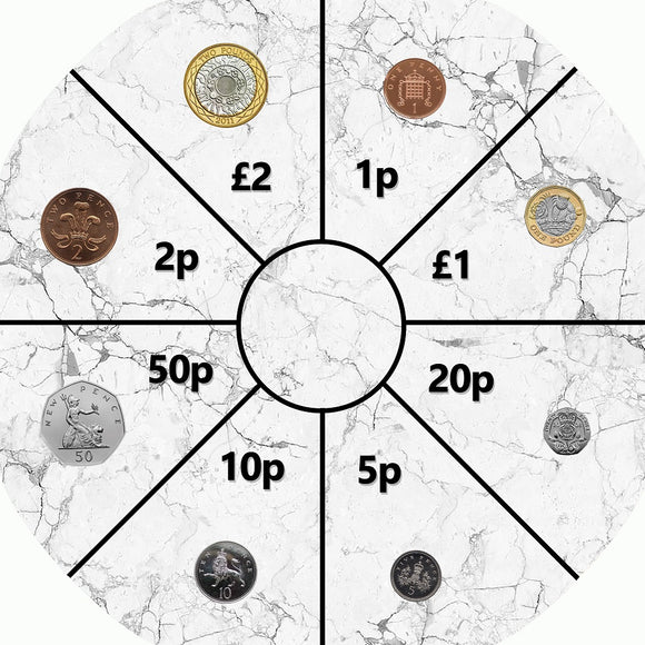 Tip out the piggy bank and get familiar with British Currency. All current coinage is represented here, and sorting coins using the mini tuff tray mat will help with quick coin recognition, preparing children for managing their own pocket money.