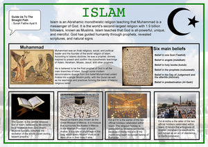 Islam Education Poster A2 Paper Laminated 42 x 59.4 cm