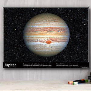 JUPITER (Our Solar System) - A2 Laminated Poster - NASA Hubble