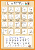 Makaton 20 Basic Sign and Alphabet Poster a2