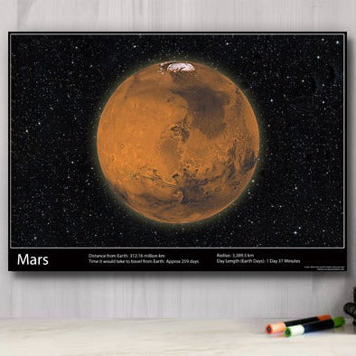 MARS (Our Solar System) - A2 Laminated Poster - NASA Hubble
