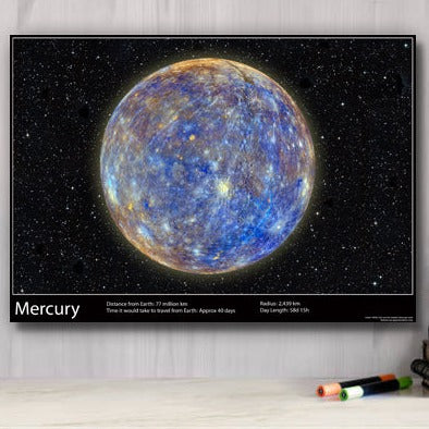 MERCURY (Our Solar System) - A2 Laminated Poster - NASA Hubble