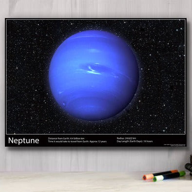 NEPTUNE (Our Solar System) - A2 Laminated Poster - NASA Hubble