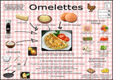 Simple Recipes For Children - Poster Set - Pizza, Chicken Fajitas, Omelette