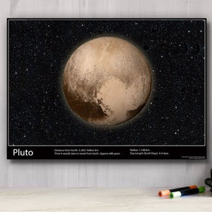 PLUTO (Our Solar System) - A2 Laminated Poster - NASA Hubble