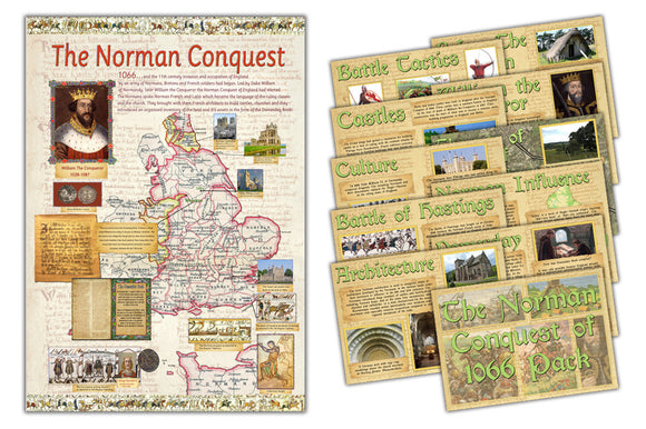 The Norman Conquest Of 1066 Display & Activity Pack And Poster