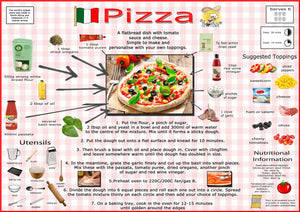 Simple Recipes For Children - Set of 6 Posters - Pizza, Chicken Fajitas, Omelette, Shepherd's Pie, Spaghetti Bolognese, Victoria Sponge