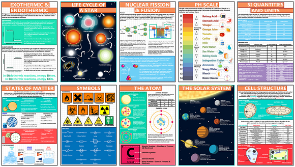 GCSE Science posters to support the study and revision of biology, chemistry and physics.  The A3 posters feature the following areas of study:      Exothermic & endothermic reactions     Life cycle of a star     Nuclear fission & fusion     PH scale     SI quantities and units     States of matter     Symbols     The atom     The solar system     Cell structure