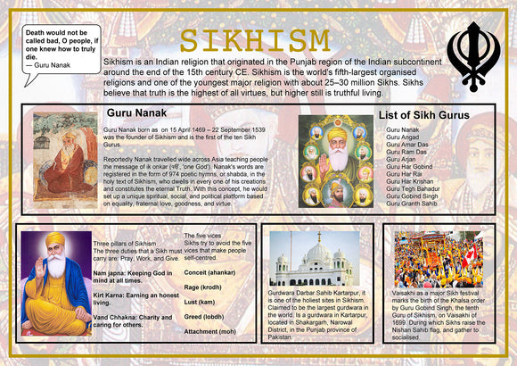 Sikhism Education Poster A2 Paper Laminated 42 x 59.4 cm