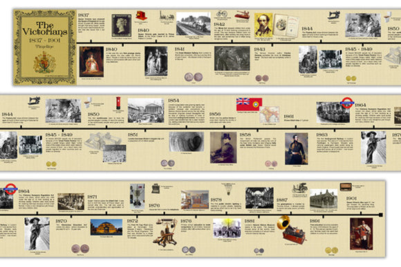 The Victorians History Timeline