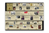 The Victorians History Poster Timeline
