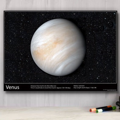 VENUS (Our Solar System) - A2 Laminated Poster - NASA Hubble