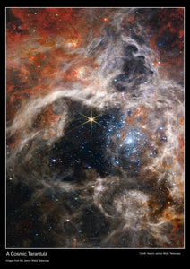 Tarantula Nebula - James Webb Space Telescope Poster - A2 Size - 42 x 59.4 cm - Paper Laminated