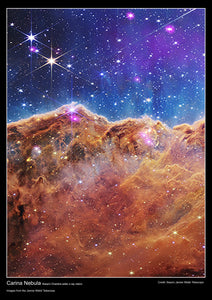 Carina Nebula and Xray vision - James Webb Space Telescope Poster - A2 Size - 42 x 59.4 cm - Paper Laminated