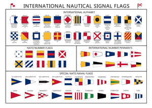 International Nautical Signal Flags Poster - Paper Laminated - A1