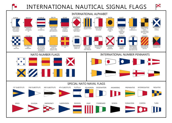 International Nautical Signal Flags Poster - Paper Laminated - A2