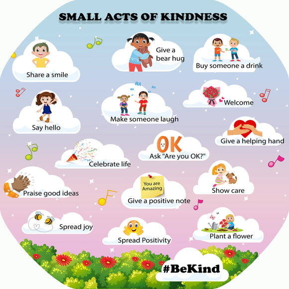 Small acts of Kindness - #BeKind - Tuff Tray Mat Insert