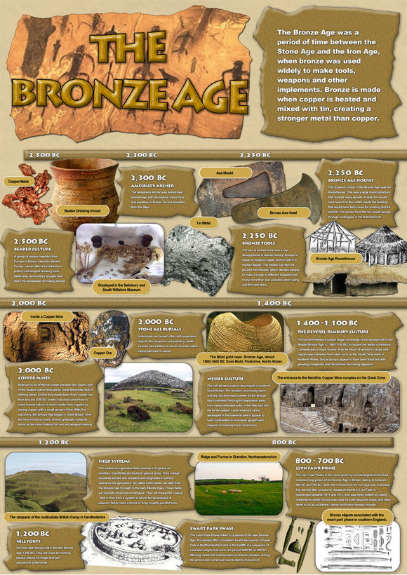 Bronze Age Poster