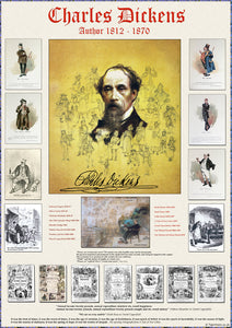 Charles Dickens Poster